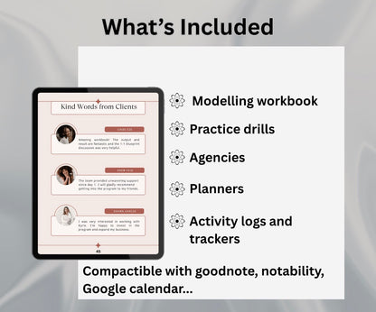 Editorial Modelling Workbook & Creative Direction Planner. Download and Apply. (Digital Download)