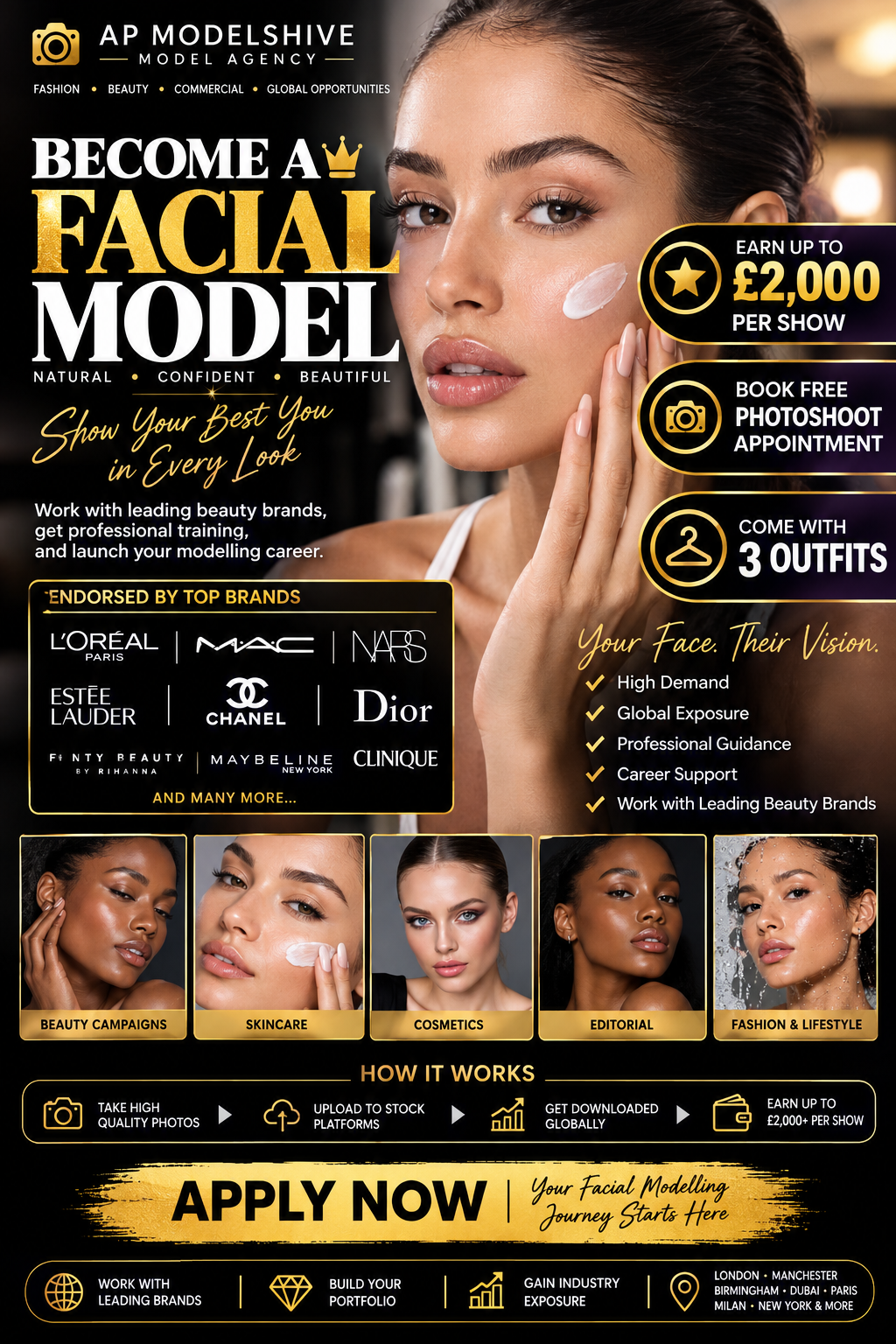 AP Facial Modelling Workbook - Download, Apply and land commercial Gigs UK, US, Abu Dhabi