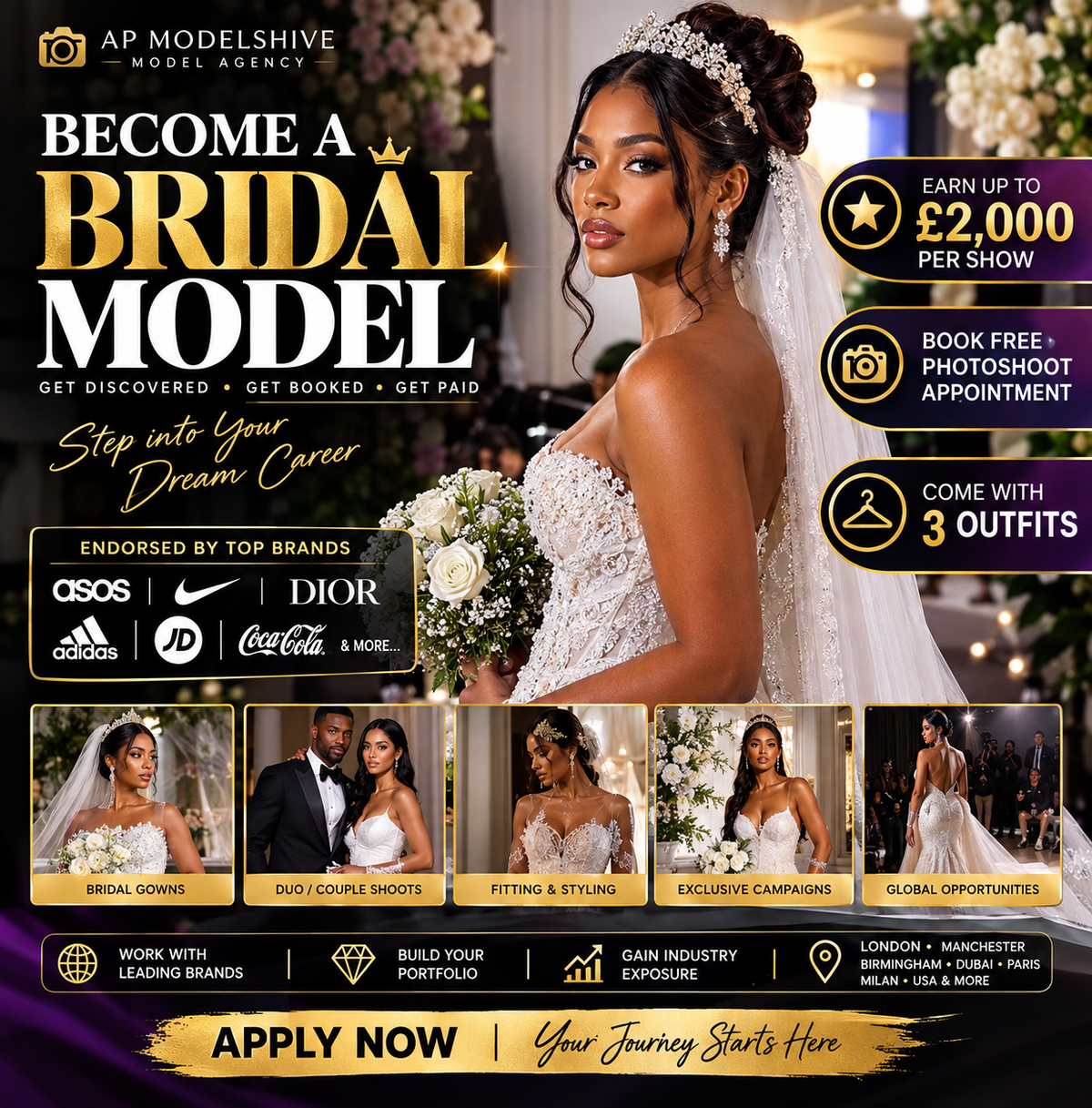 Promotional Modelling Workbook & Planner – Download, Apply and Land Gigs UK, US (Digital Download)
