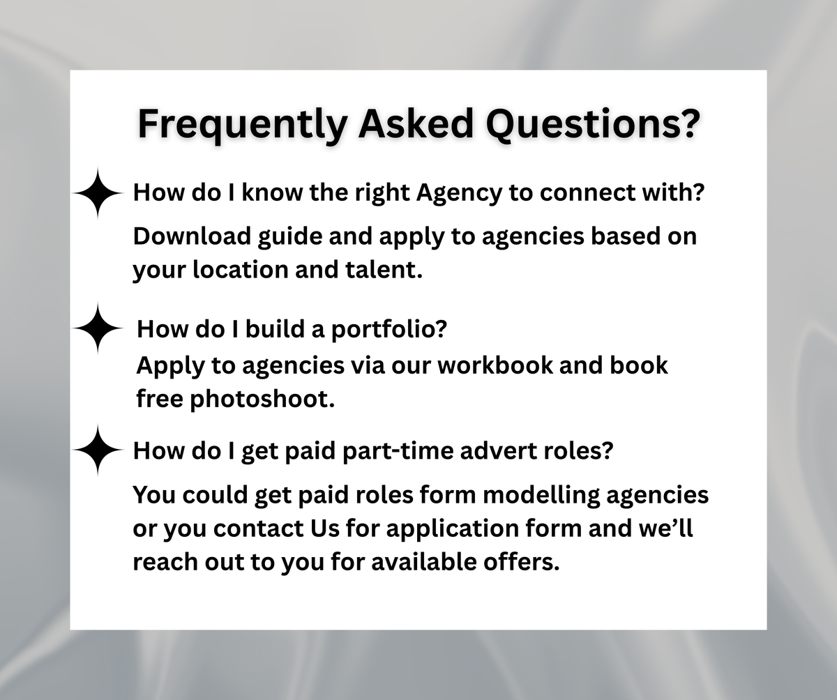Fashion Modelling Workbook & Planner – Career Launch Guide. Download and Apply. (Digital Download)
