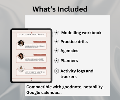 Fashion Modelling Workbook & Planner – Career Launch Guide. Download and Apply. (Digital Download)