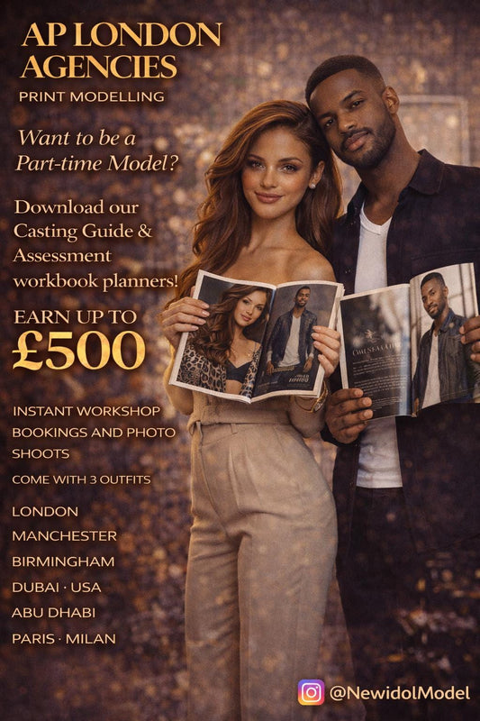 Editorial Modelling Workbook & Creative Direction Planner. Download and Apply. (Digital Download)